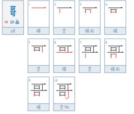 象的笔顺怎么写笔画，哥的笔顺怎么写你知道吗