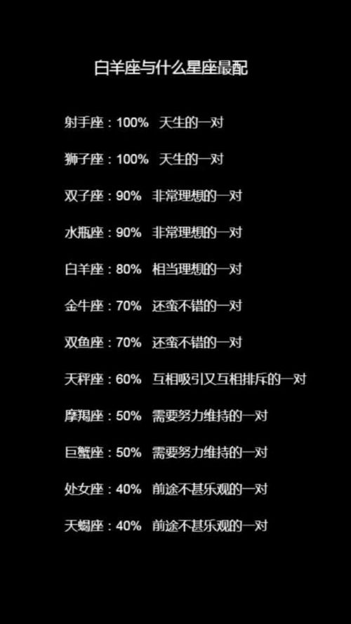 星座网第一星座网，星座网车牌号测吉凶