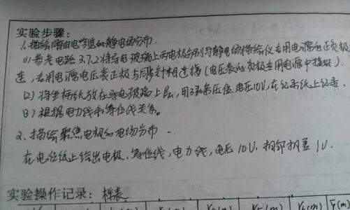 写报告的格式要求，写报告的格式范文模板英文