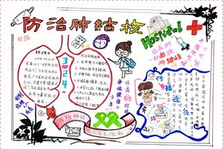 预防肺结核手抄报内容图片，预防肺结核手抄报内容100字