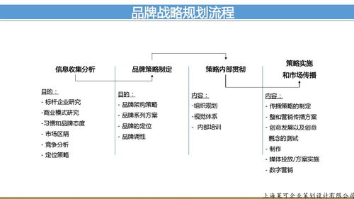 四项基本原则核心、基础