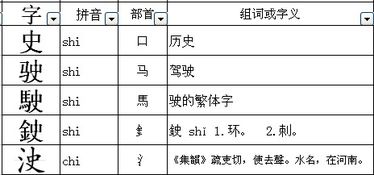 且的部首，史的部首和组词