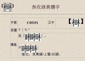 枧水，木见合起来读什么