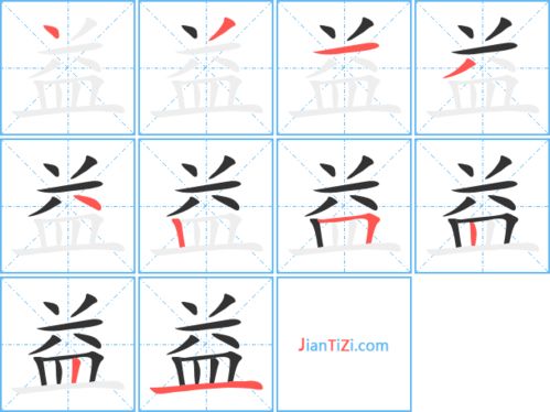 益字组词和拼音，益字组词和部首