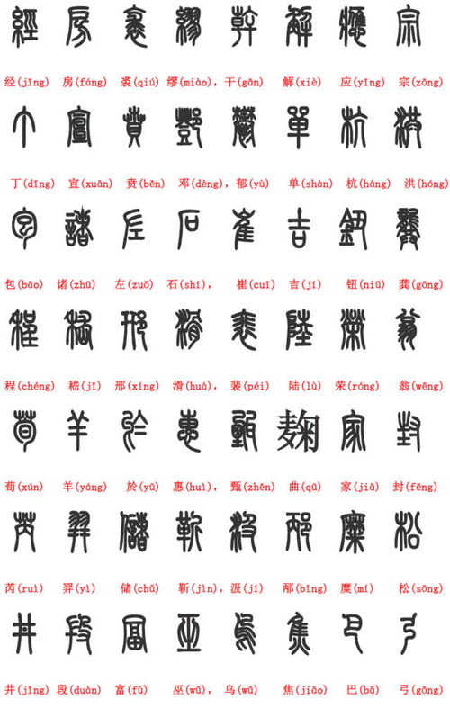 百家姓里有姓盘的吗?