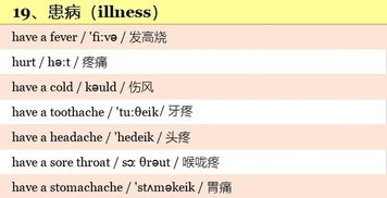 项目英文单词怎么读，项目的英文短语