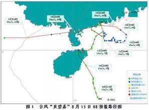 海口4月天气预报?