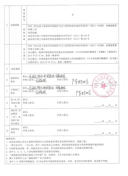 中级职称申请书范文怎么写，评中级申请书