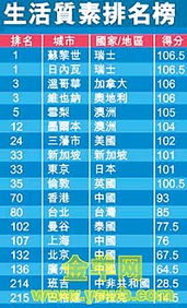 质素访客，质素宁片的功效