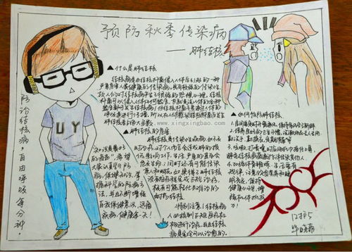 结核病的手抄报内容