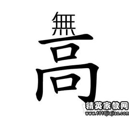 至高无什么成语组地名，至高无什么成语四个字