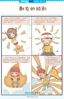 剩女级别-圣斗士，剩女的等级称号