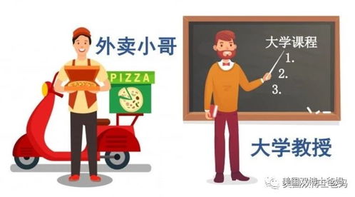 讨论的意思