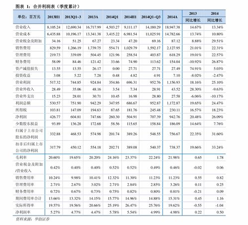 三本分数线啥时候公布，三本分数线多少