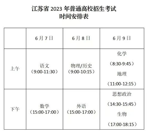 怎样制定高考学习计划呢?