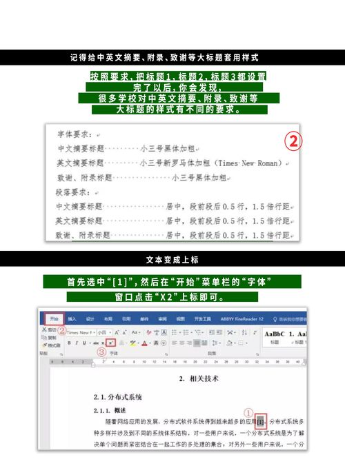 正副标题的格式图片，正副标题的格式字体