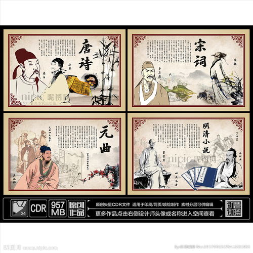 楚辞汉赋唐诗宋词元曲明清小说，唐诗宋词元曲明清小说的代表人物及作品