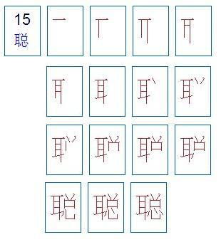 明的笔顺，聪的笔顺加拼音