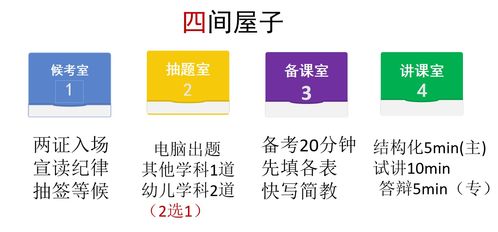 简报一般由哪三个部分组成