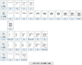 亏有几笔画，亏字共有几画