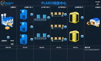 pla是什么意思部队，place是什么意思