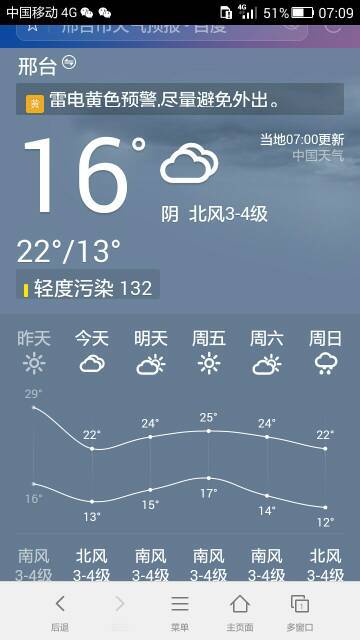 邢台天气预报15天