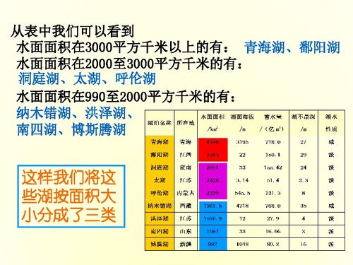 3×6表示的意思，872×32表示的意思是什么
