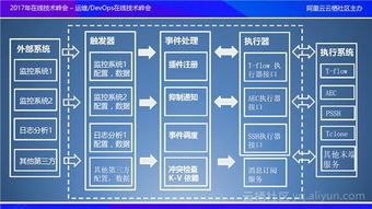 简报的结构分为三部分是什么，简报的结构分为三部分是