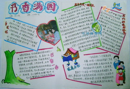 书香手抄报一等奖，书香手抄报模板 一等奖