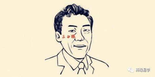 异常精准的麻衣相术图解【图文详解】
