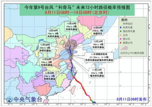 台风是怎么形成的?