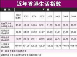 高悬赏。请问“素质”和“质素”这两个词的意思相同吗,看详细描述