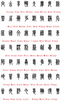 百家姓列表拼音，百家姓列表必
