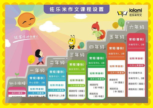 米拼音怎么读，米粉拼音