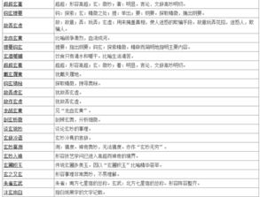 玄又玄的玄机是什么意思，玄什么又什么