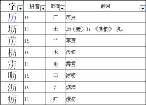史的偏旁是什么?