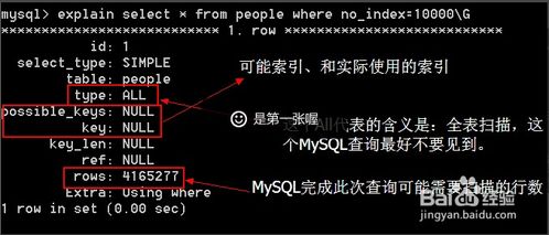 explain的用法