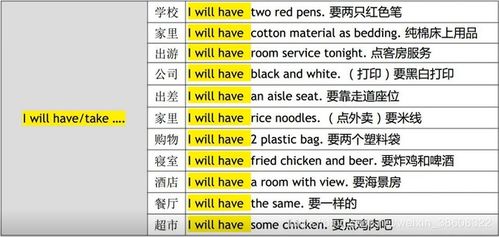 food的音标怎么写