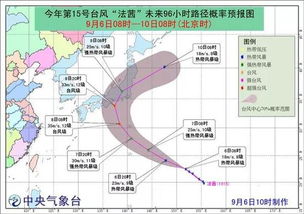 台风形成过程视频，杜苏芮台风形成过程