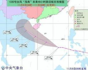 台风海燕多少级，台风海燕被除名并停止使用的原因是