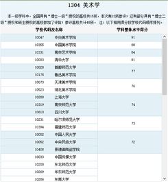 本科和985211哪个好，军校和985211哪个好