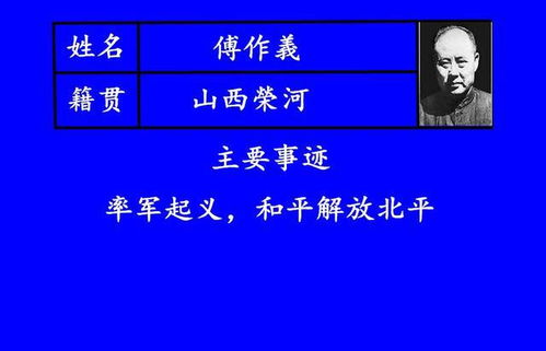 身份证号码前6位是什么