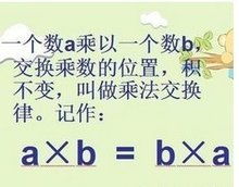交换律与结合律是什么