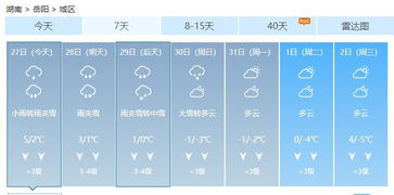 今天岳阳市天气预报，岳阳市天气预报40天内