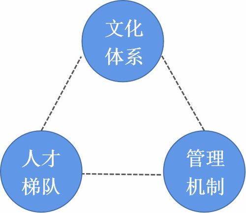 坚持四项基本原则的核心是