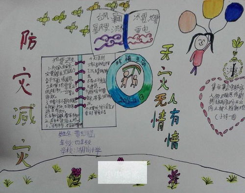 防震减灾手抄报简笔画 一等奖，防震减灾手抄报简笔画 幼儿园