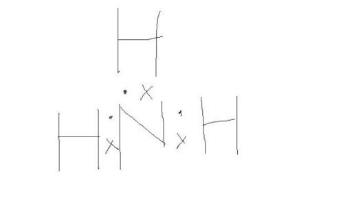 nh3的电子式表示形成过程，co2的电子式