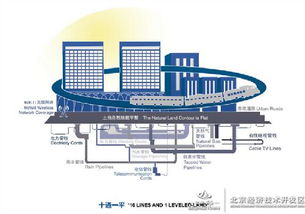 infrastructure，frastructure英语