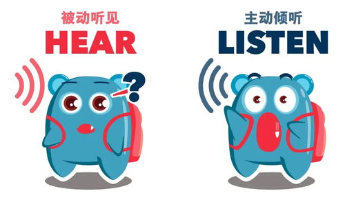 hear 是什么意思《用英语