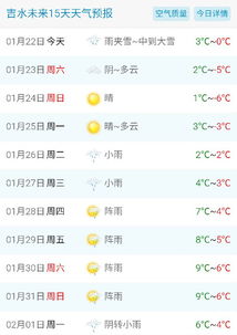吉水天气预报15天气，吉水天气预报15天查询当地